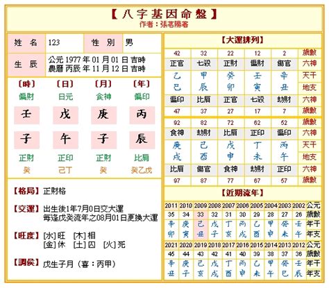 八字桃花查詢|免費八字算命、排盤及命盤解說，分析一生的命運